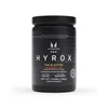 Electrolyte Powder Blend